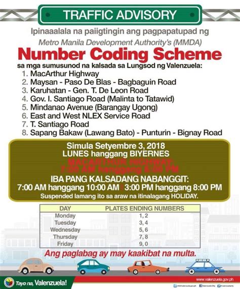 coding window hours valenzuela